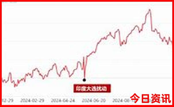 海口旅游团报名三日游
